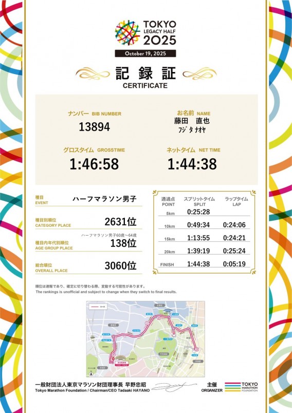 東京レガシーハーフマラソン2025